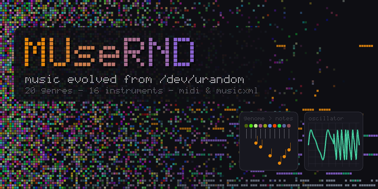 MuseRND